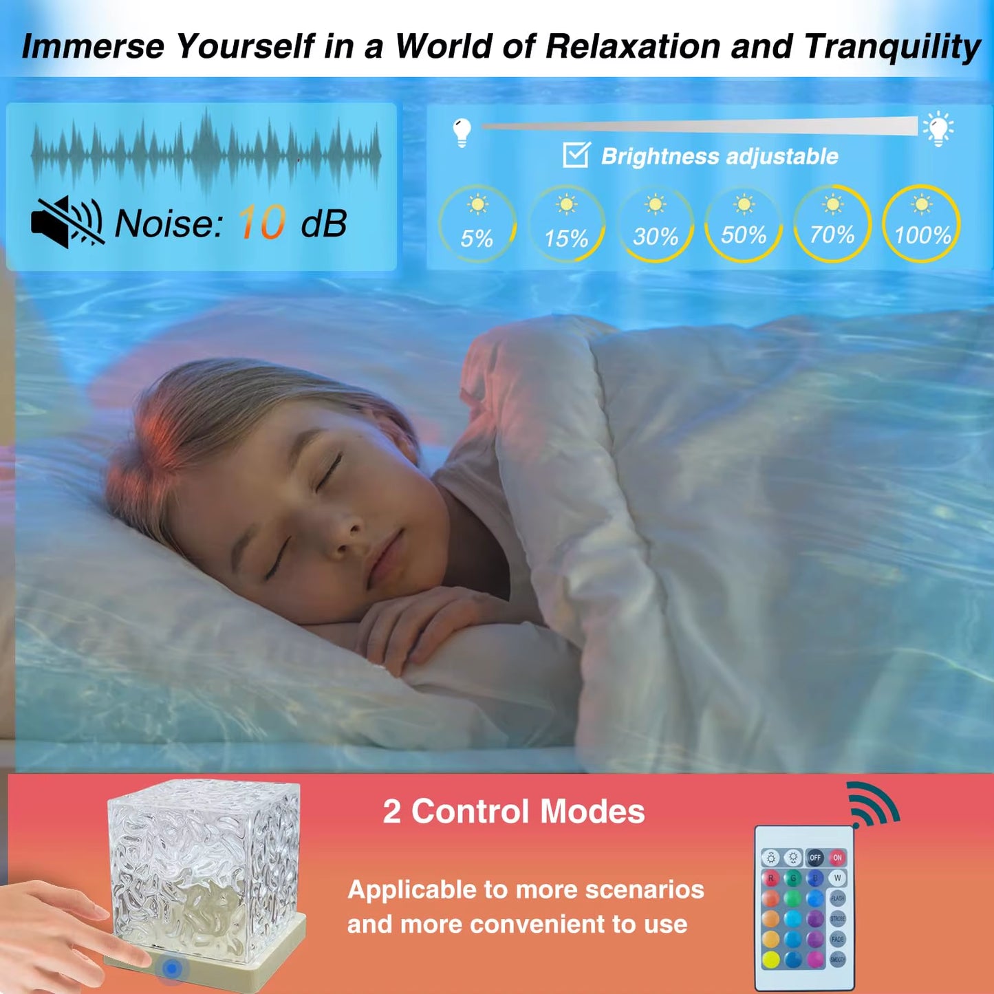 Ocean Lamp Water Light Projector - Aurora Borealis and Wave Ripple Night Light for Bedroom Ambiance